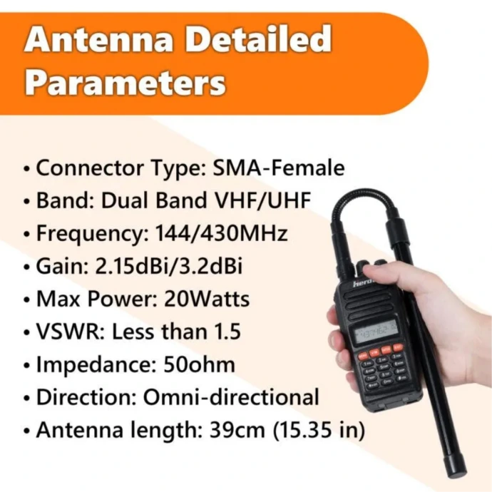 données antenne