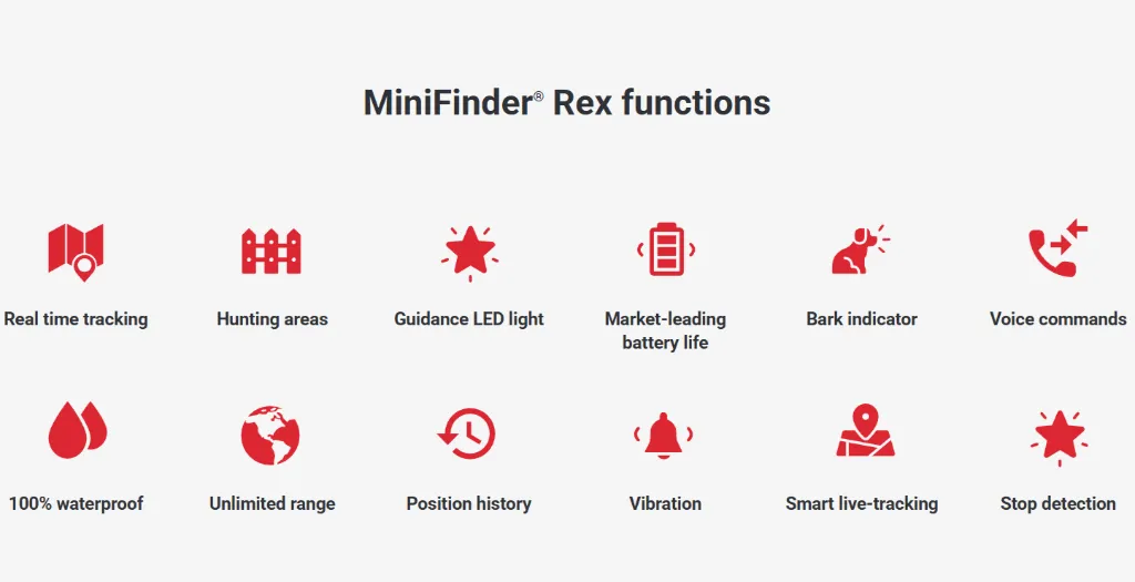 MiniFinder-rex-Functions.webp