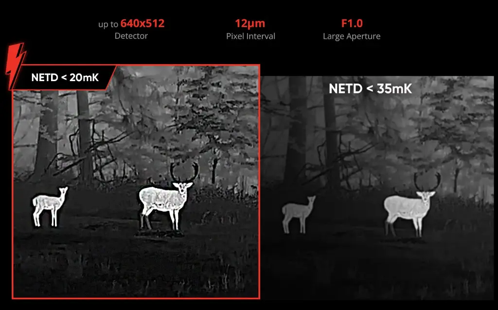 THUNDER 2.0 Scope landing page_4.webp