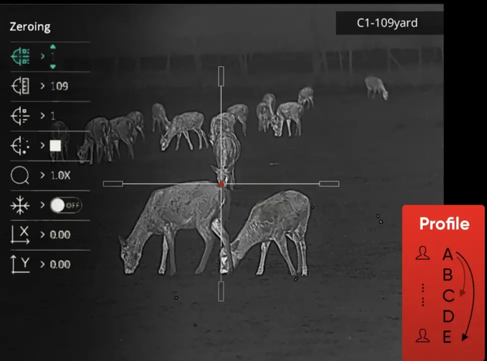 THUNDER 2.0 Scope landing page_10.webp