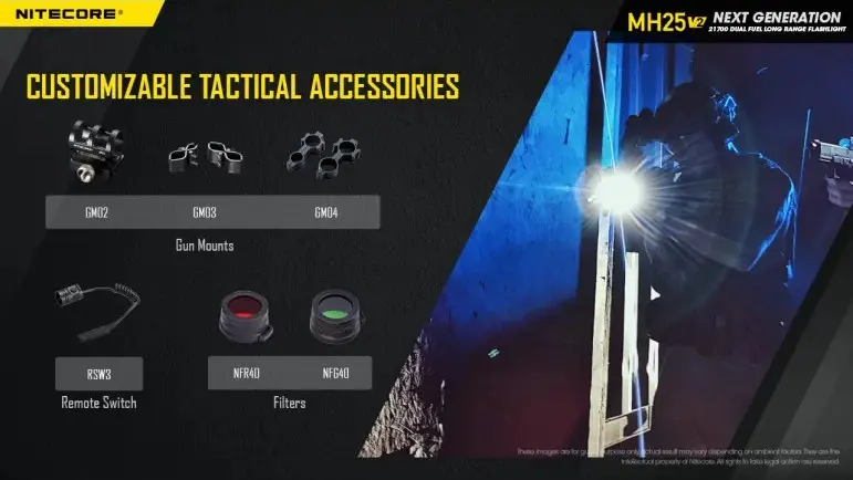 specifications-techniques-mh25v2-nitecore-lampe-chasse.webp